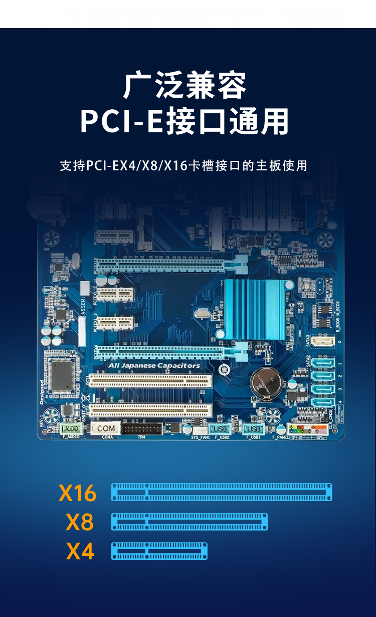 PCI-E X4 to 12-port USB3.0 expansion card (rear 6 ports + built-in 6 ports) independent six channels