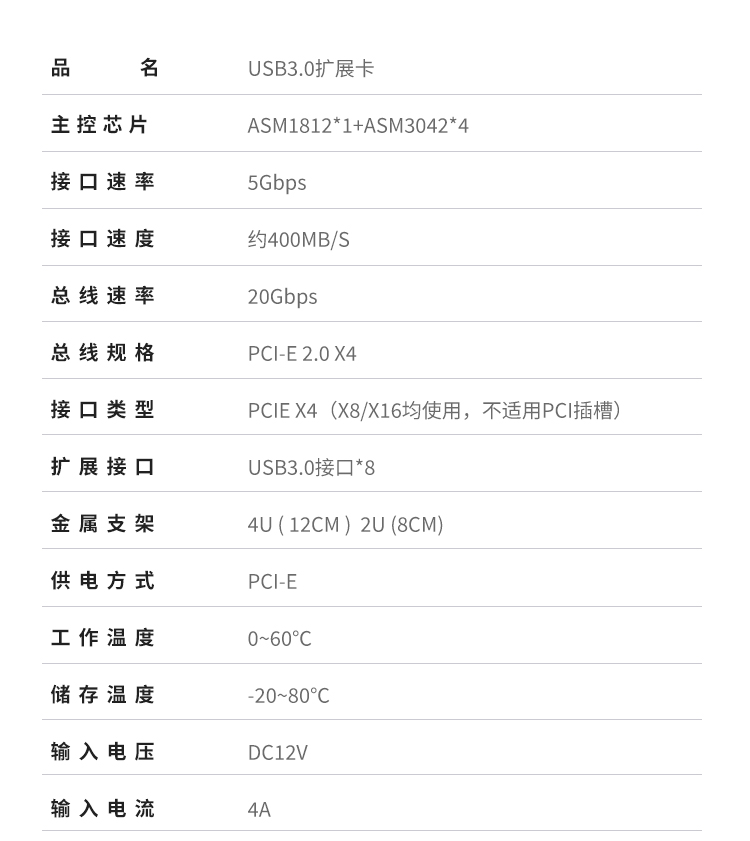 PCIE X4 to 8-port USB3.0 expansion card (inner 4 ports + rear 4 ports) independent four-channel bus 20G
