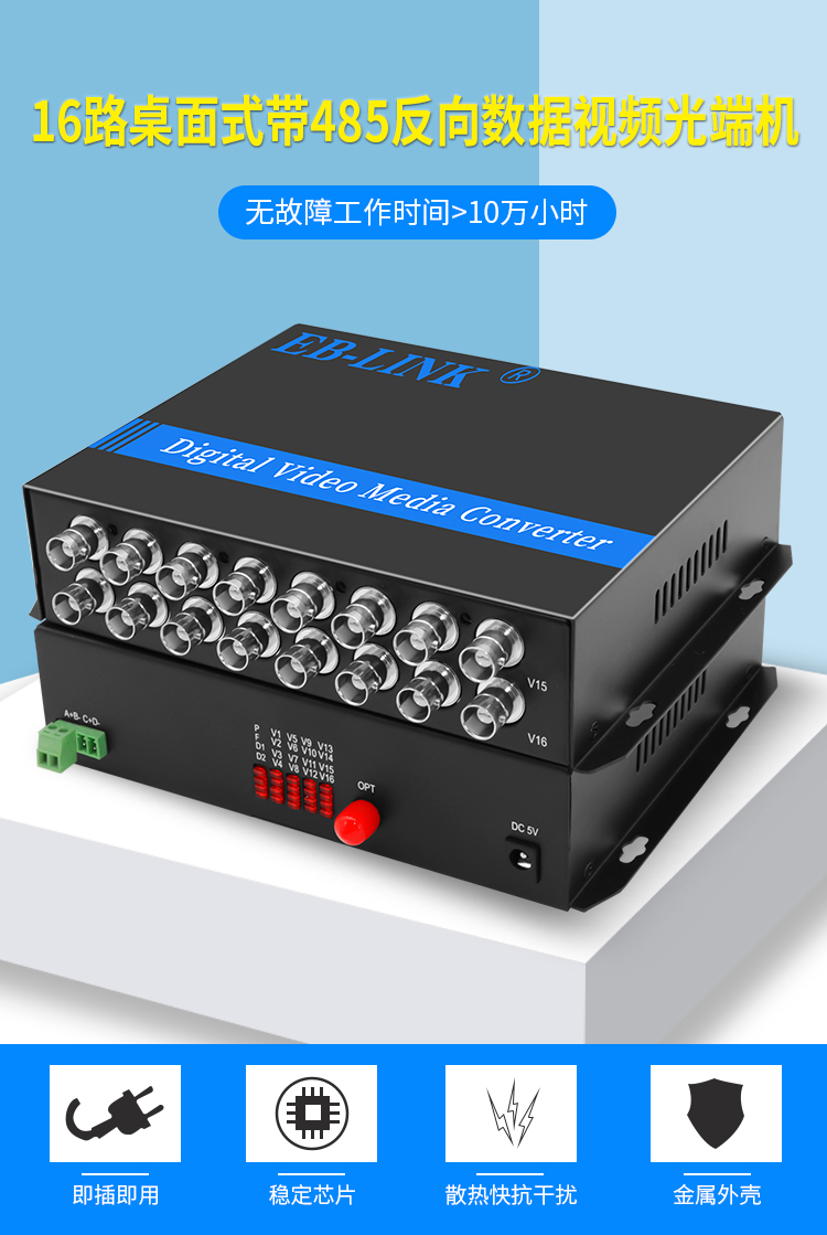 16-channel video + 1-channel reverse 485 data desktop video optical transceiver