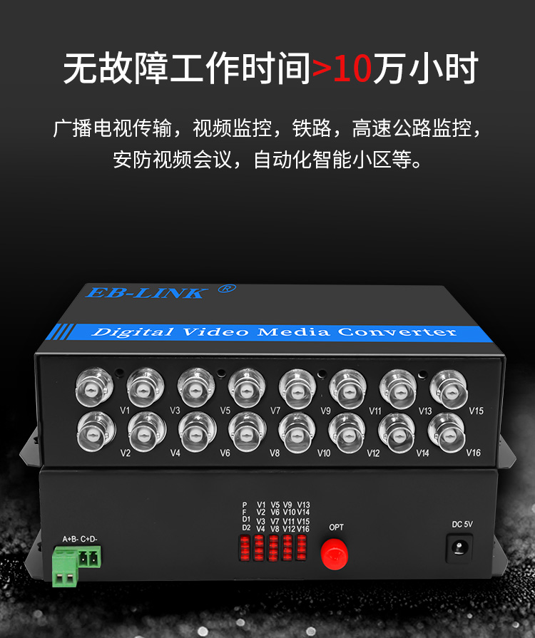 16-channel video + 1-channel reverse 485 data desktop video optical transceiver