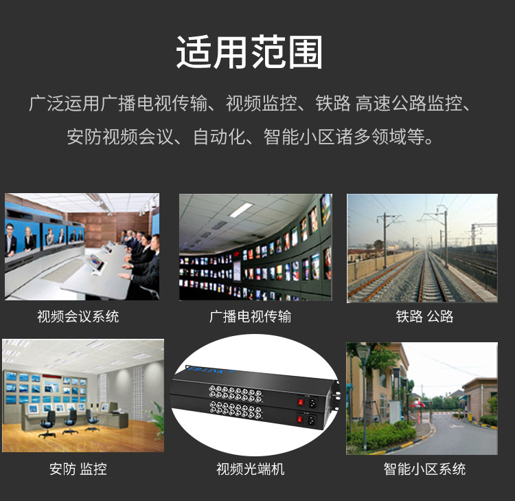 16-channel video + 1-channel reverse 485 data rack-mounted video optical transceiver