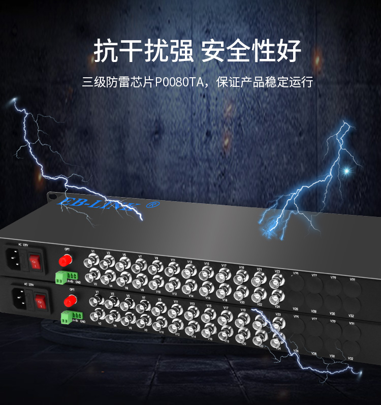24-channel video + 1-channel reverse 485 data rack-mounted video optical transceiver