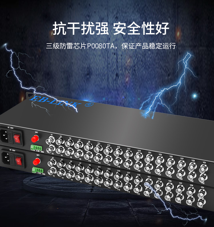 32-channel video + 1-channel reverse 485 data rack-mounted video optical transceiver