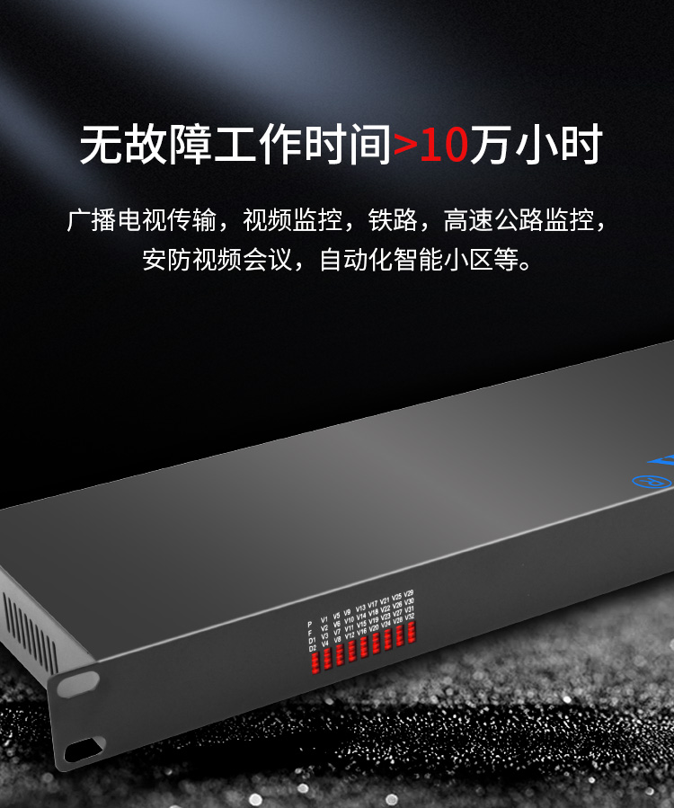 32-channel video + 1-channel reverse 485 data rack-mounted video optical transceiver