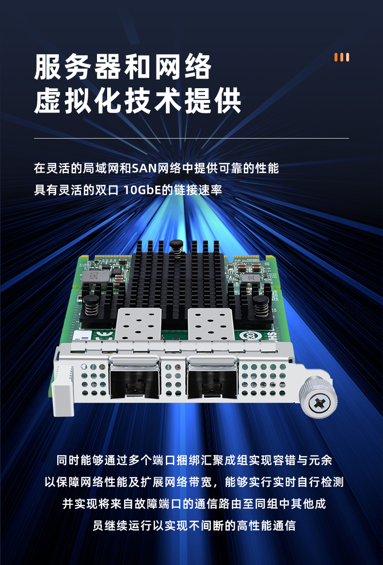OCP3.0 Gigabit dual optical port network card (Intel Intel 82599 chip)