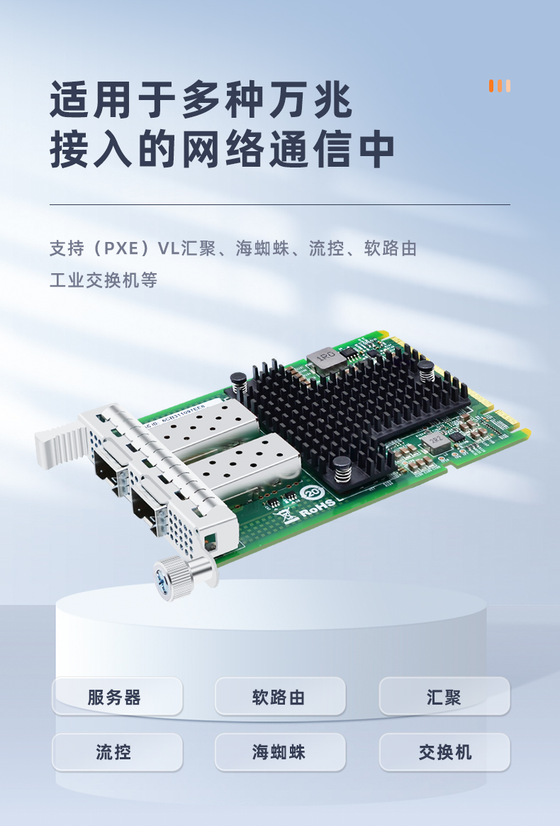 OCP3.0 Gigabit dual optical port network card (Intel Intel 82599 chip)