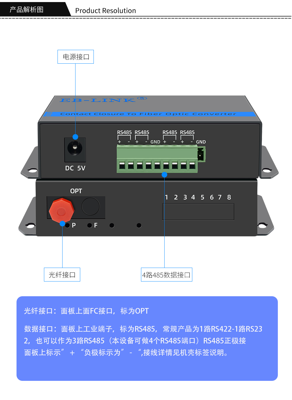 4-way bidirectional RS485 data optical transceiver