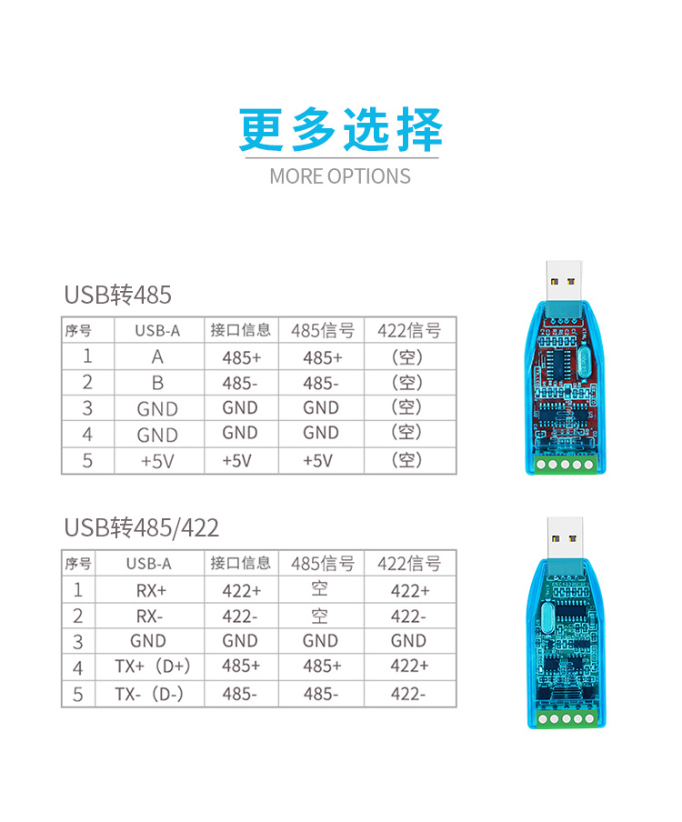 USB to RS485/422 converter