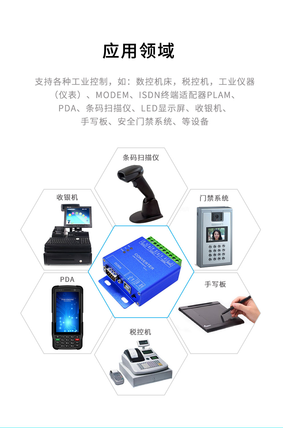 USB to RS485/422/232 three-in-one converter