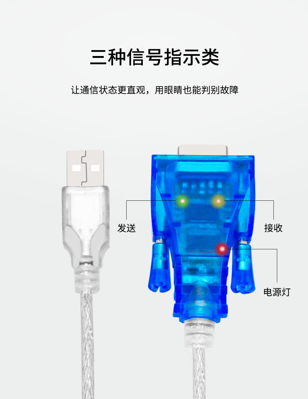 USB to 232 serial cable (female)
