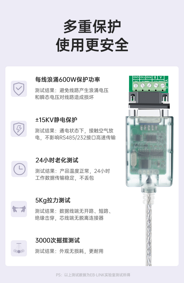 USB to RS485/232 serial port cable