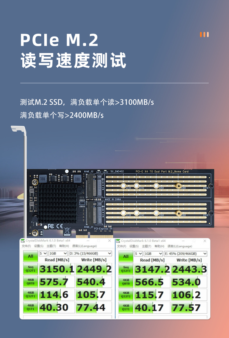 PCI-EX4 to M.2 dual-port expansion card (20G)