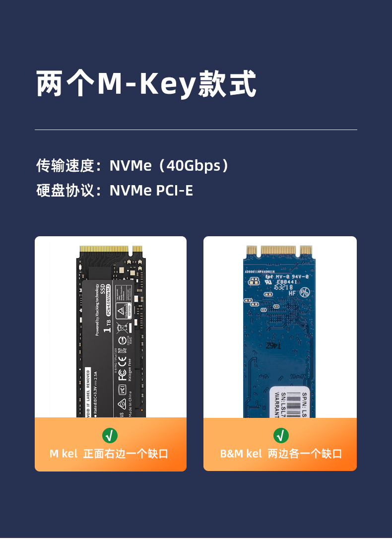 PCI-EX4 to M.2 dual-port expansion card (40G)
