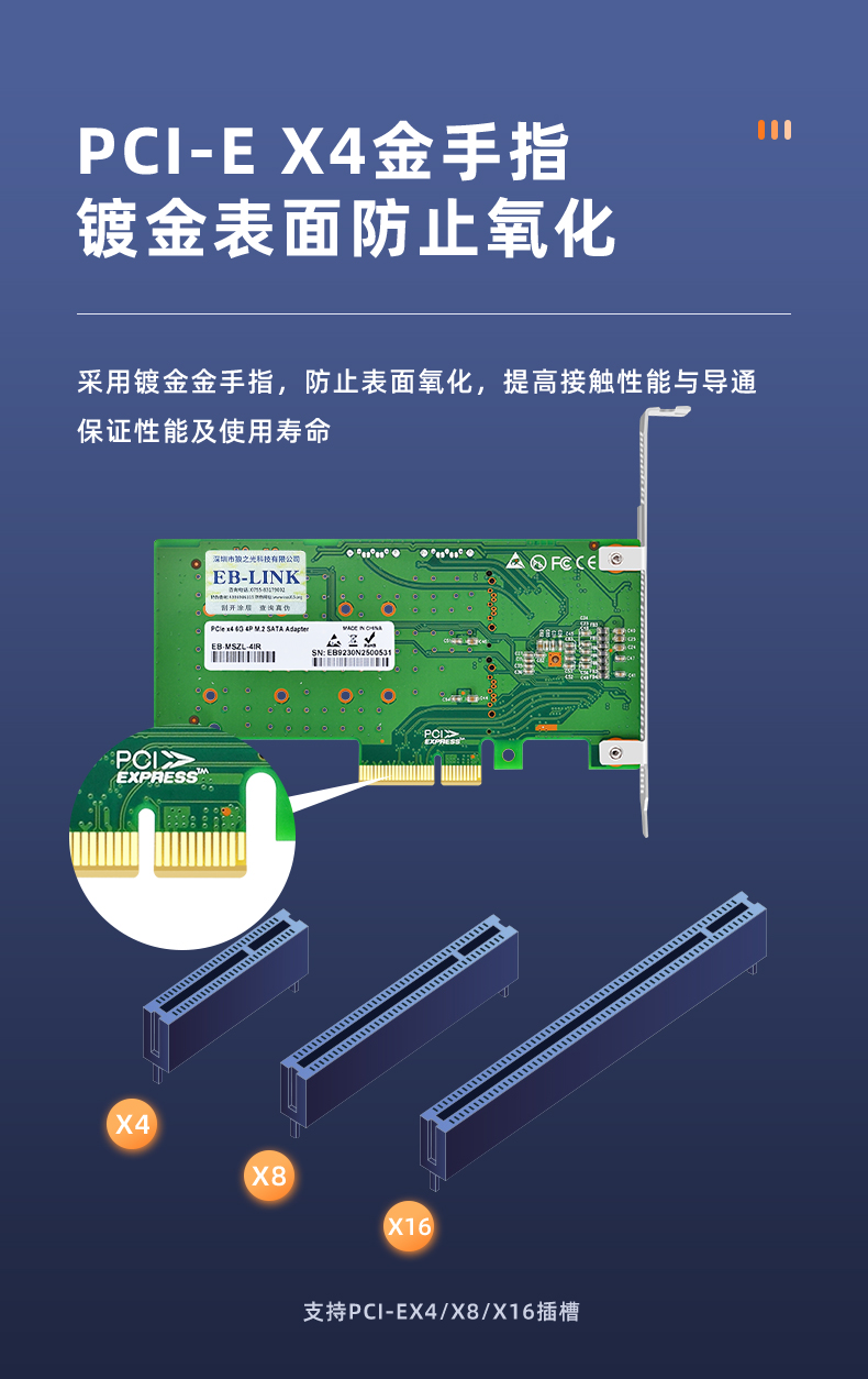PCI-EX4 to 2-port M.2+2-port SATA array card