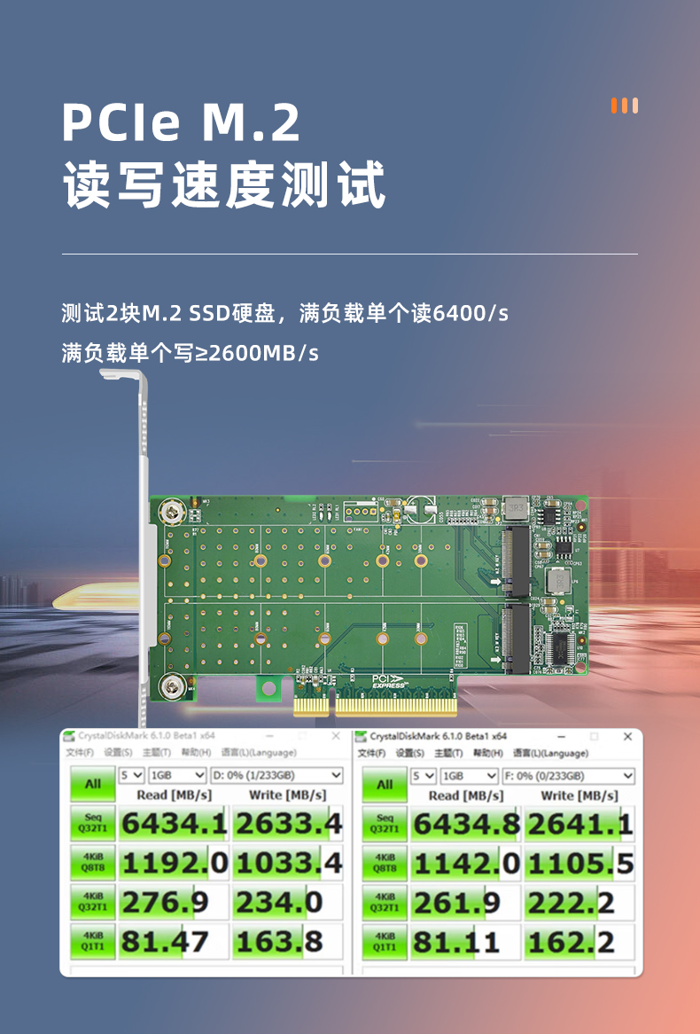 PCI-EX8 to M.2 dual-port expansion card