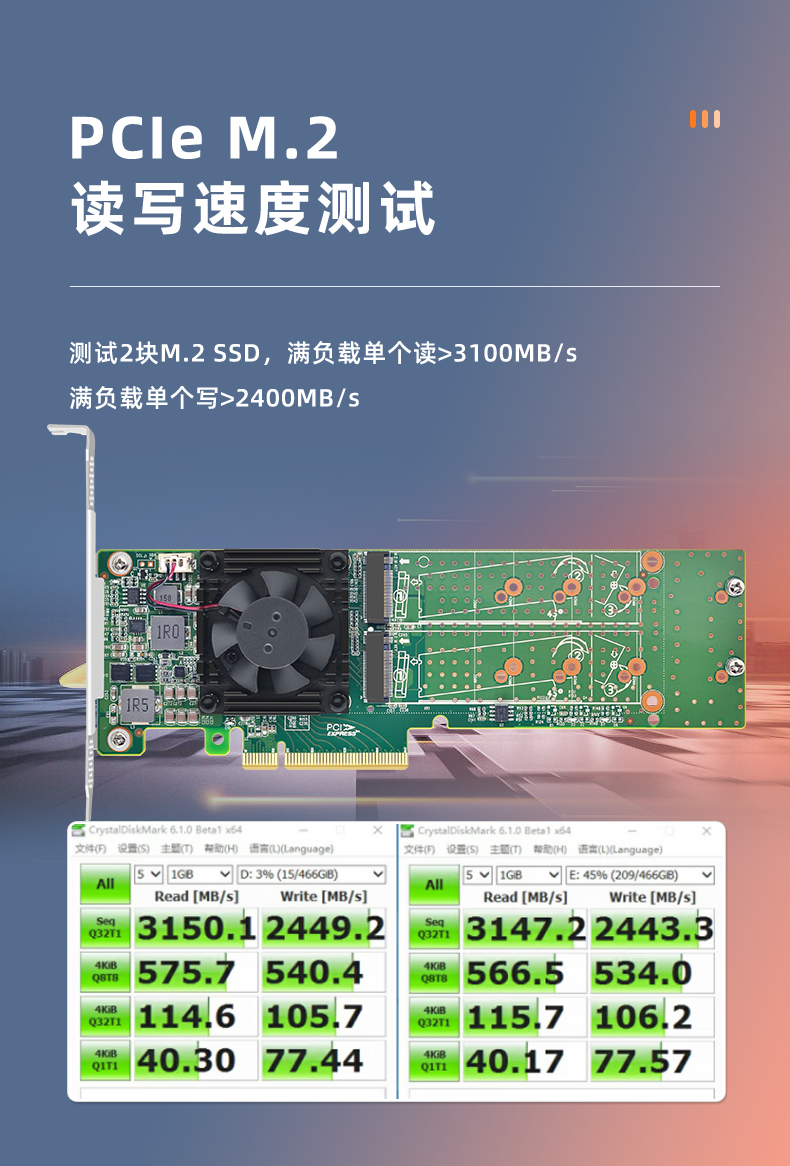 PCI-EX8 to M.2 dual-port expansion card (ultimate version)