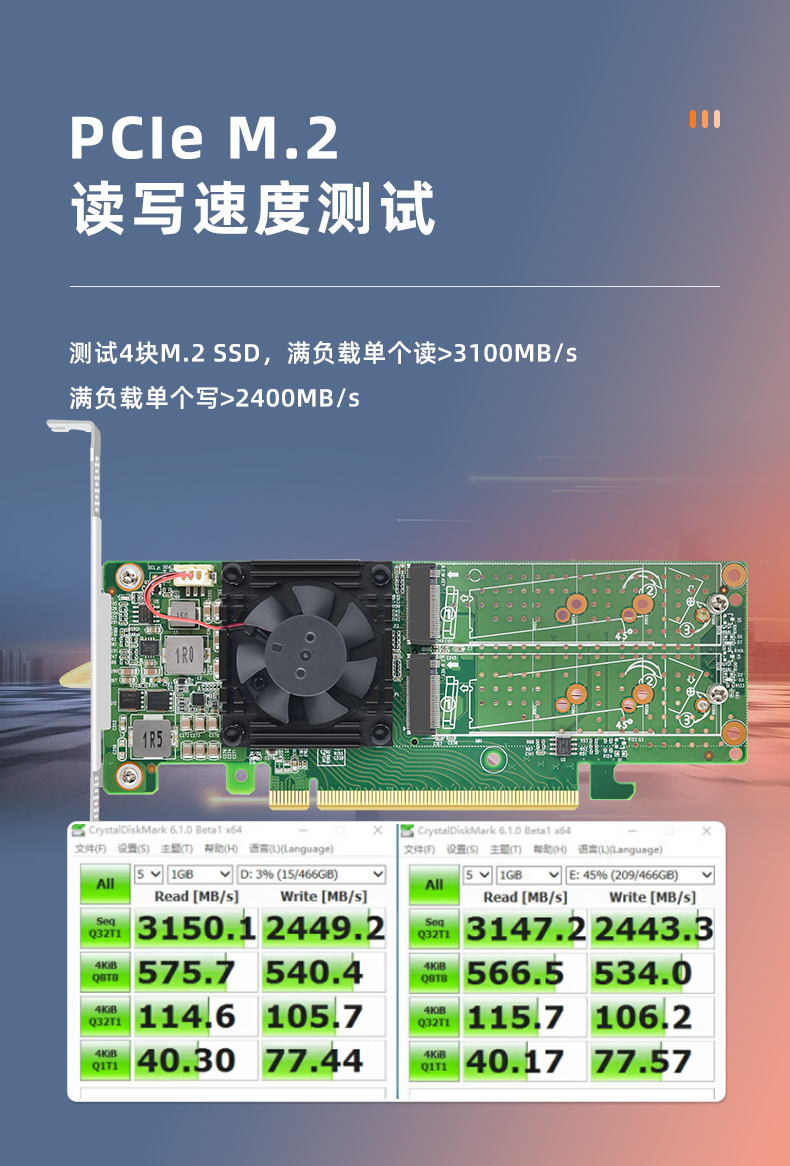 PCI-EX16 to M.2 four-port expansion card (double-sided ultimate version)