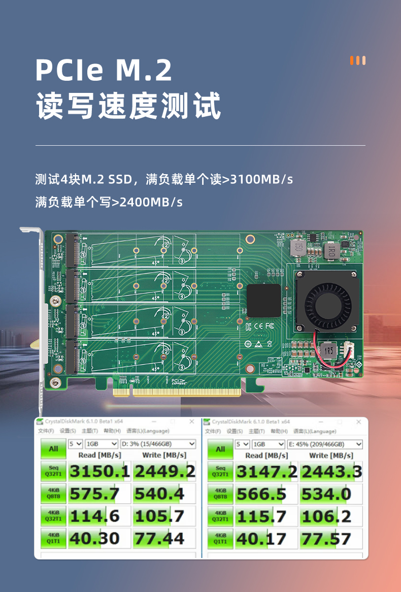 PCI-EX16 to M.2 four-port expansion card (single-sided flagship version)
