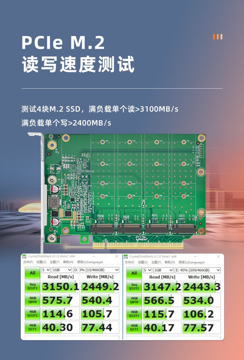 PCI-EX16 to M.2 four-port expansion card (single-sided version)