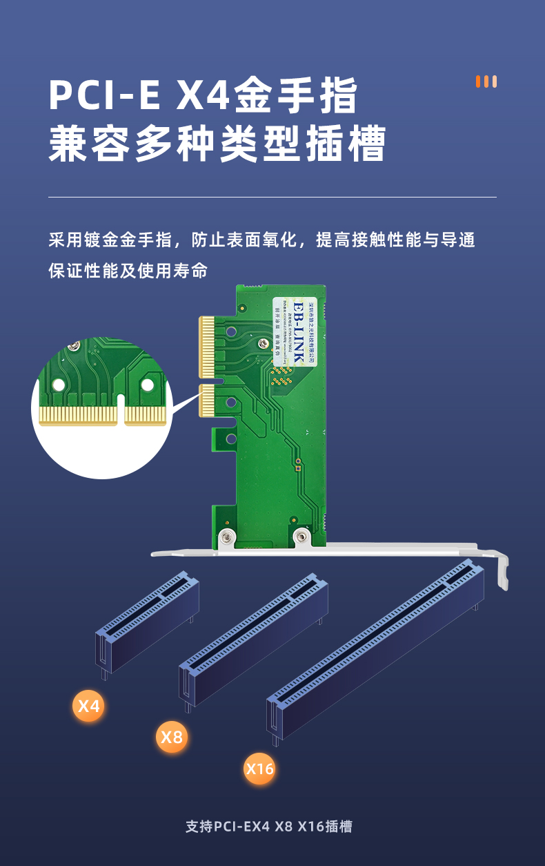 PCI-EX4 to 8643 expansion card (U.2 single port)
