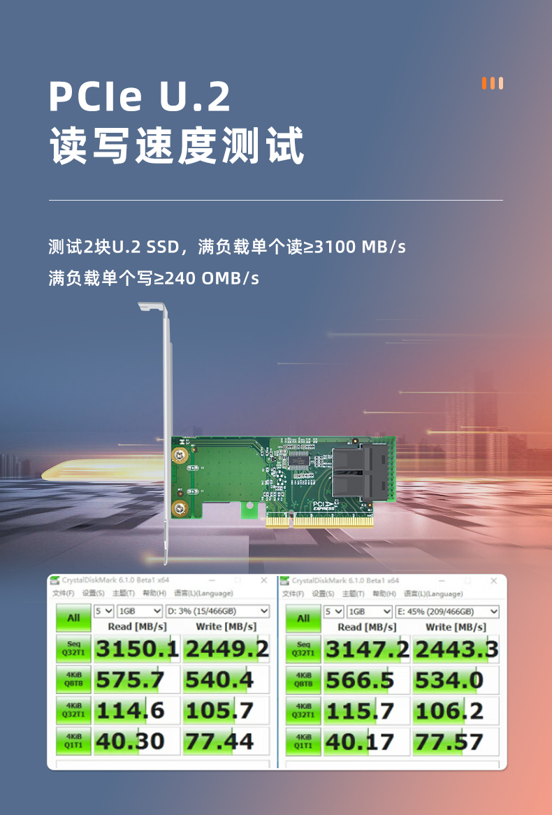PCI-EX8 to 8643 expansion card (U.2 dual port)