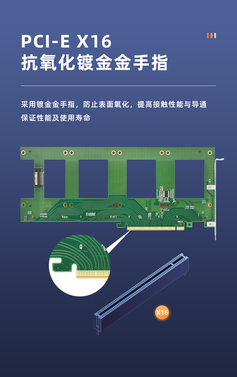 PCI-E X4 to U.2 four-port expansion card