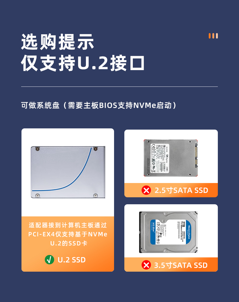PCI-E X4 to U.2 four-port expansion card