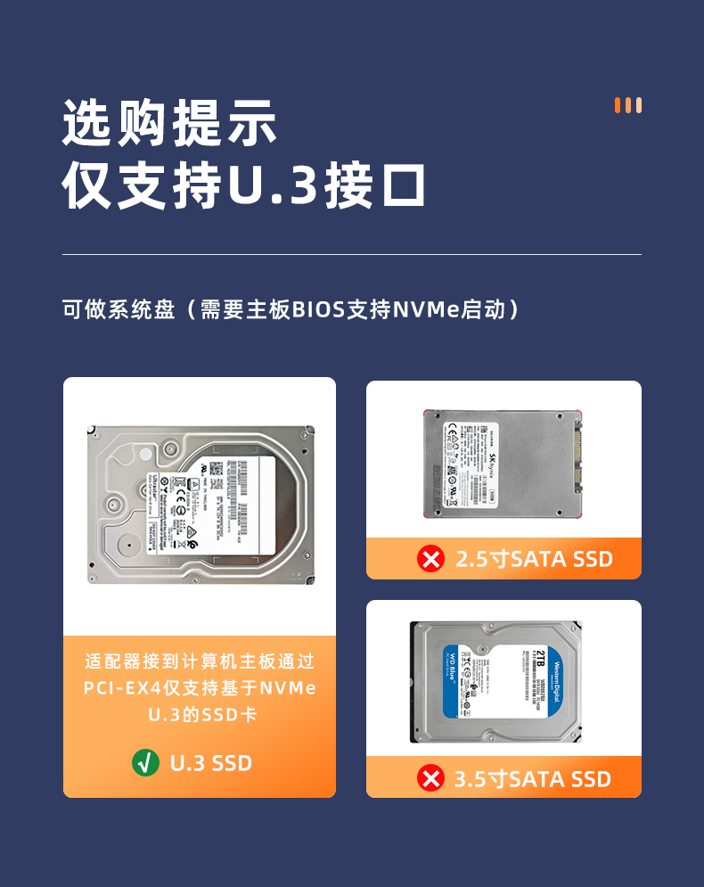 PCI-E X4 to U.3 single port expansion card