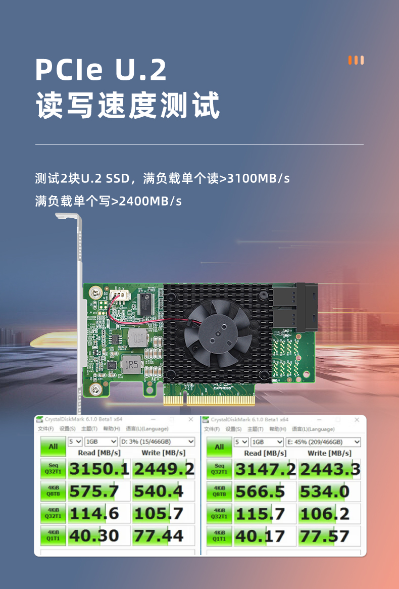 PCIE X8 to dual-port U.2 NVMe expansion card 8643 interface