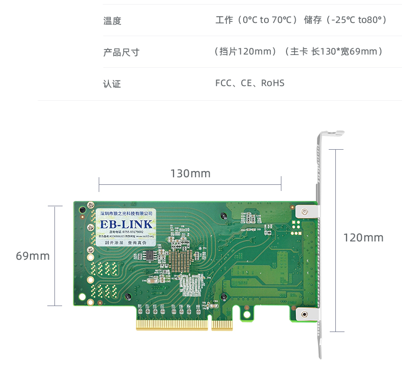 PCIE X8 to dual-port U.2 NVMe expansion card 8643 interface