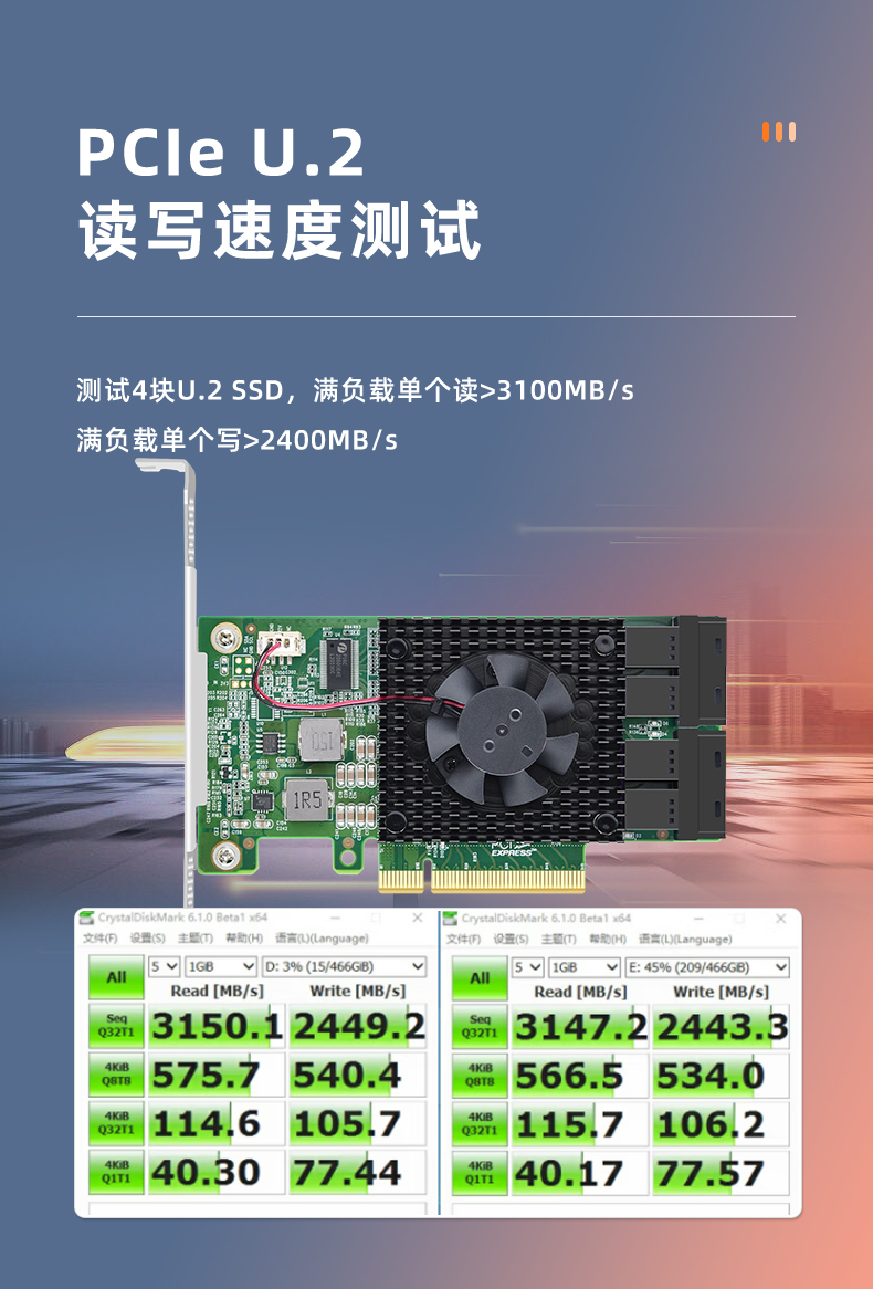 PCIE X8 to four-port U.2 NVMe expansion card 8643 interface
